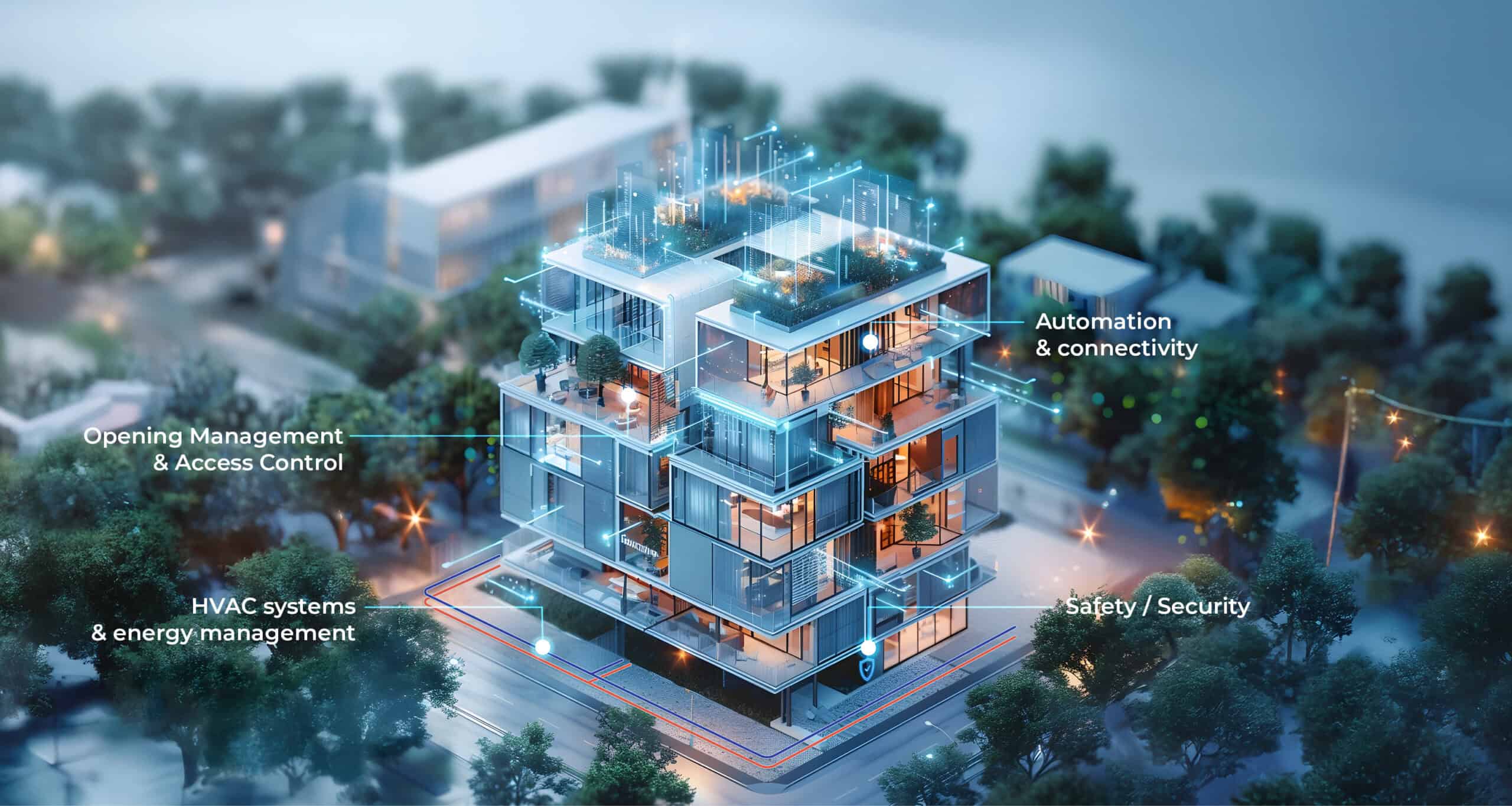 Illustration d'un immeuble connecté en vue isométrique, représentant les quatre domaines d'expertise de l'entreprise : Automatisation & connectivité, Gestion des ouvertures & contrôle d'accès, Systèmes CVC (HVAC) & gestion de l'énergie, et Sécurité / Sûreté. Des flux lumineux numériques relient les différents niveaux du bâtiment, symbolisant l'intégration de ces systèmes intelligents.